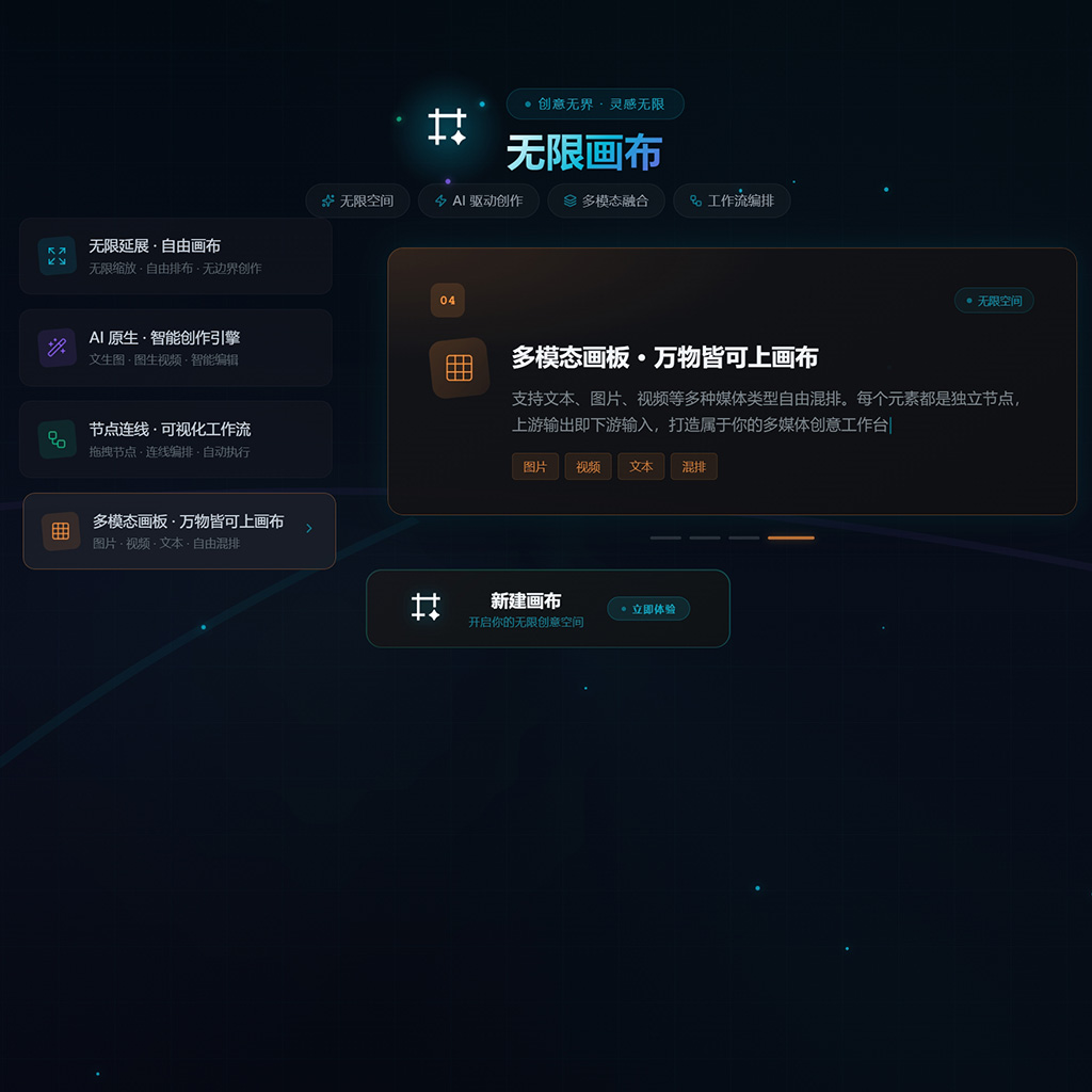 国风花卉海报 AI 视觉艺术设计